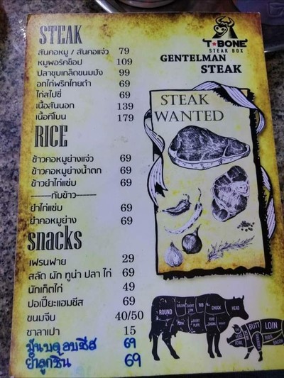 ป้ายราคาหรือสมุดเมนู