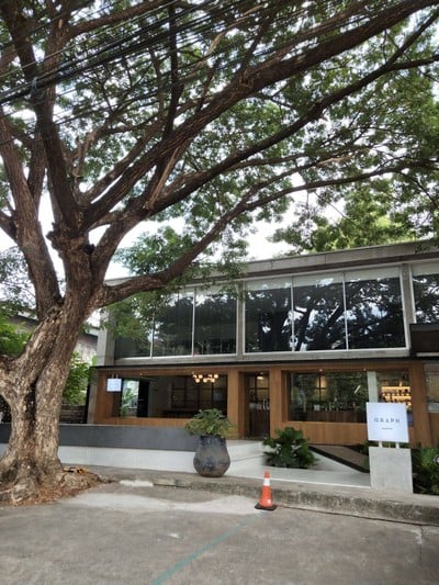 หน้าร้าน