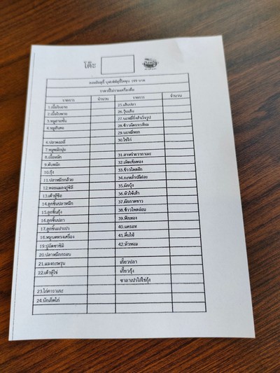 ป้ายราคาหรือสมุดเมนู