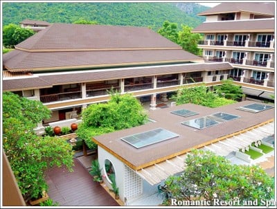 บริเวณโดยรอบ