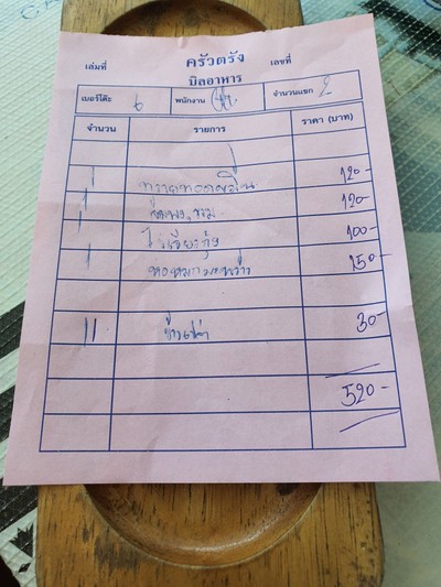 ป้ายราคาหรือสมุดเมนู