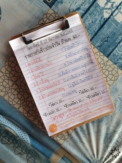 ป้ายราคาหรือสมุดเมนู