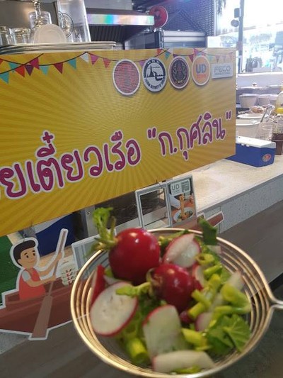 หน้าร้าน