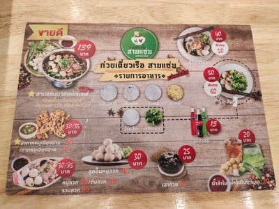ป้ายราคาหรือสมุดเมนู