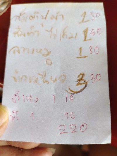 ป้ายราคาหรือสมุดเมนู