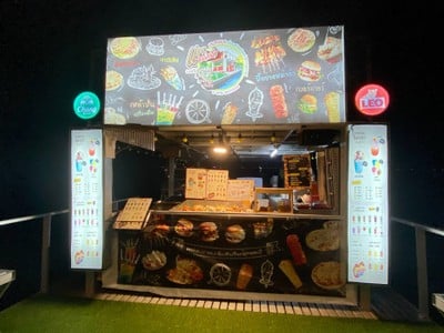 บริเวณโดยรอบ