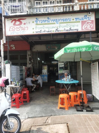 หน้าร้าน