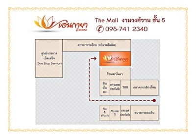 หน้าร้าน