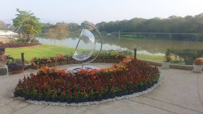 บริเวณโดยรอบ