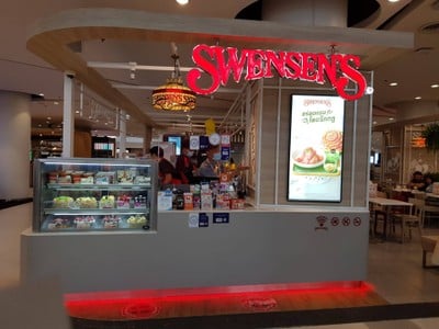 หน้าร้าน