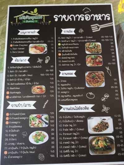 ป้ายราคาหรือสมุดเมนู