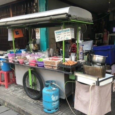 รูปโปรไฟล์