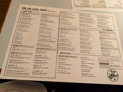 ป้ายราคาหรือสมุดเมนู