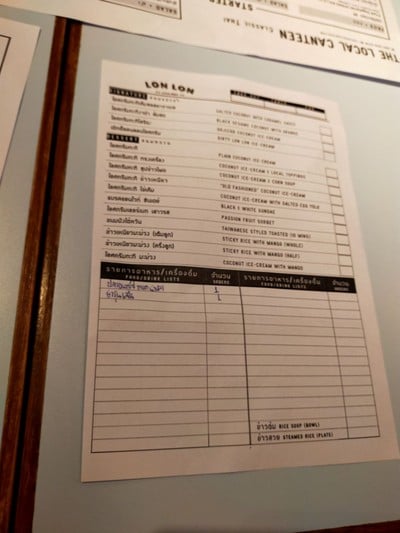 ป้ายราคาหรือสมุดเมนู