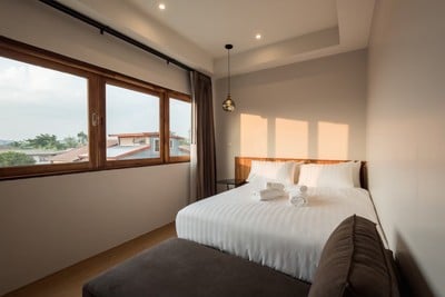 โรงแรม อยู่ เชียงคาน