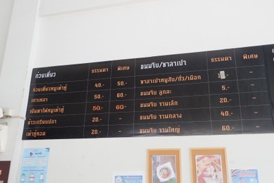 ป้ายราคาหรือสมุดเมนู