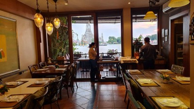 บริเวณโดยรอบ