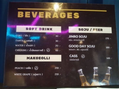 ป้ายราคาหรือสมุดเมนู