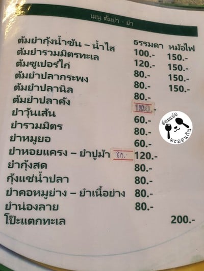 ป้ายราคาหรือสมุดเมนู