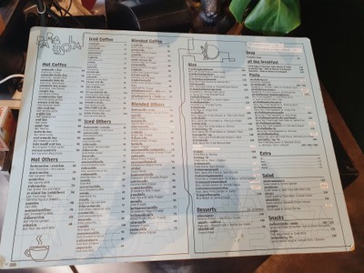 ป้ายราคาหรือสมุดเมนู