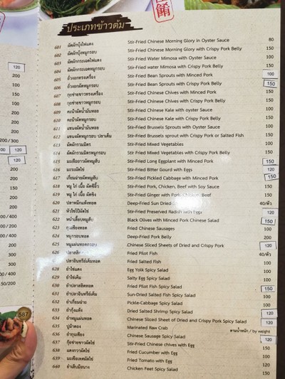 ป้ายราคาหรือสมุดเมนู