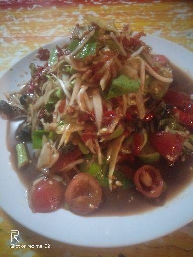 รูปโปรไฟล์