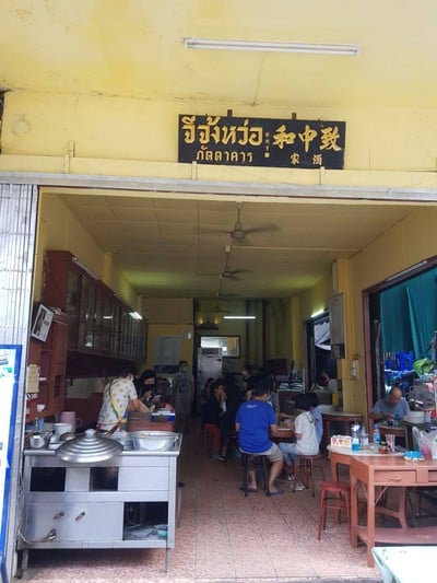 หน้าร้าน
