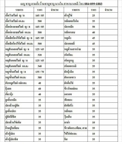 เมนูของร้าน ชาบู ชาบู นางใน บางพลี บางพลี