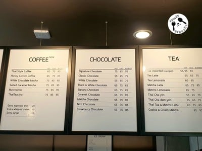 ป้ายราคาหรือสมุดเมนู