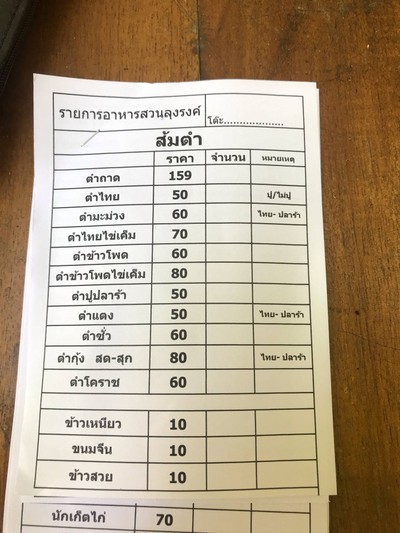 อื่นๆ