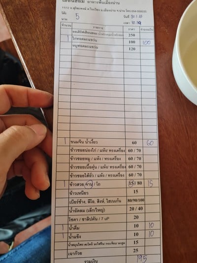 ป้ายราคาหรือสมุดเมนู