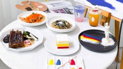 FUN Cafe Bangkok มหาพฤฒาราม