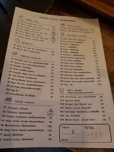 ค่าเสียหายมื้อนี้