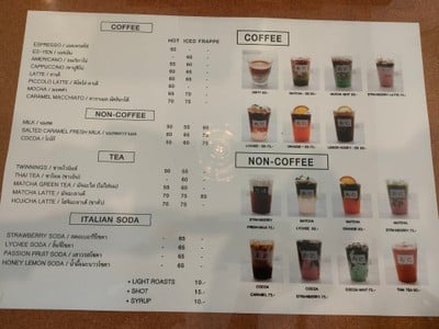 ป้ายราคาหรือสมุดเมนู