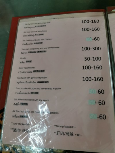 ป้ายราคาหรือสมุดเมนู