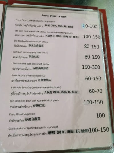 ป้ายราคาหรือสมุดเมนู