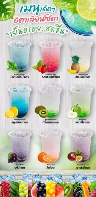 มะนาวโซดา