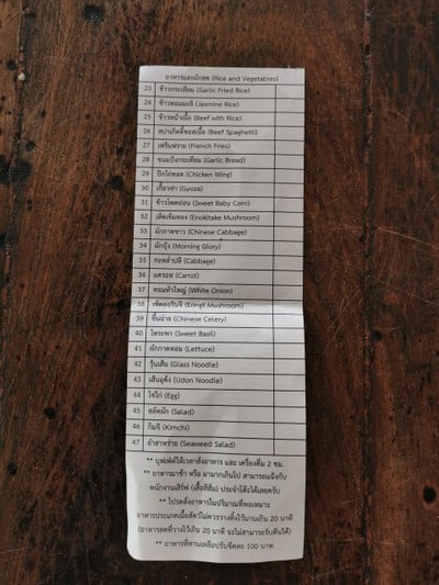 ป้ายราคาหรือสมุดเมนู