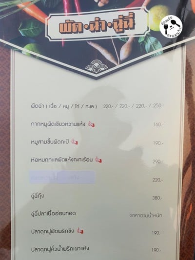 ป้ายราคาหรือสมุดเมนู