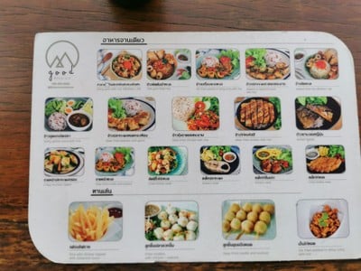 ป้ายราคาหรือสมุดเมนู