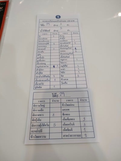 ป้ายราคาหรือสมุดเมนู