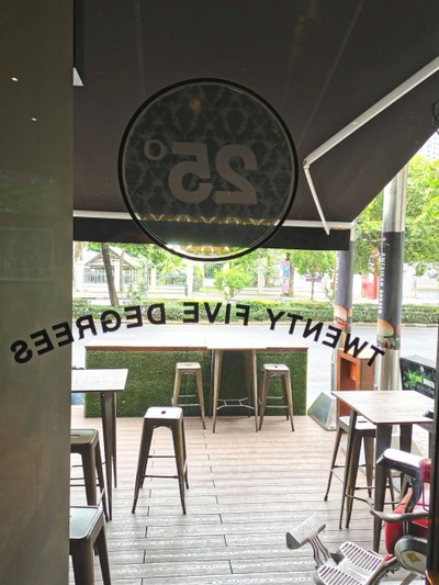 หน้าร้าน