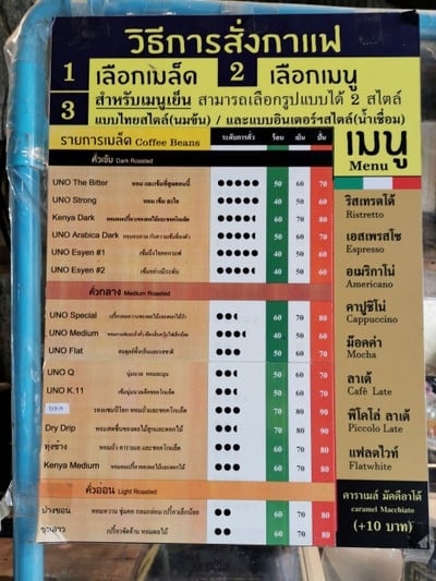 ป้ายราคาหรือสมุดเมนู