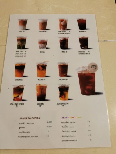 ป้ายราคาหรือสมุดเมนู