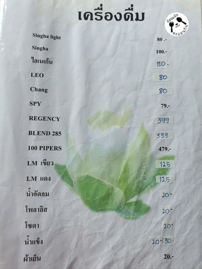 ป้ายราคาหรือสมุดเมนู