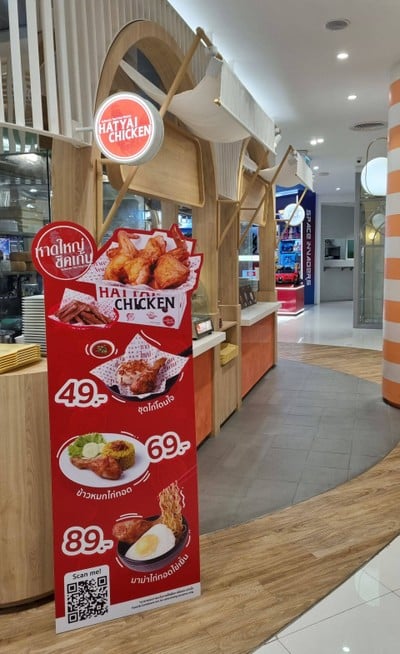 หน้าร้าน