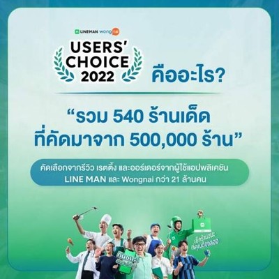 รูปโปรไฟล์
