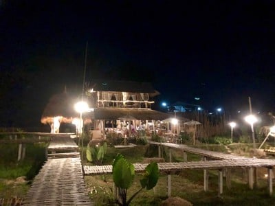 บริเวณโดยรอบ