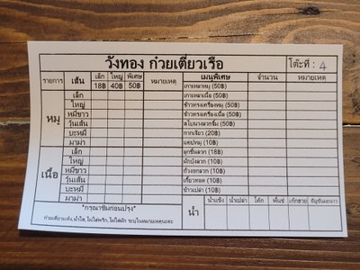 ป้ายราคาหรือสมุดเมนู