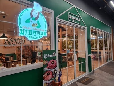 หน้าร้าน